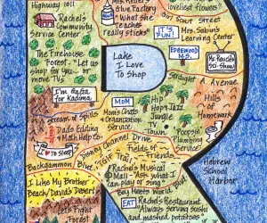 Bat Mitzvah LifeMap in the shape of the letter R