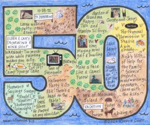 Anniversary LifeMap in the shape of the number 50