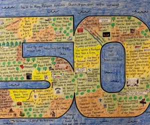 Anniversary LifeMap in the shape of number 50