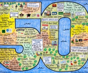 Birthday LifeMap in the shape of the number 50