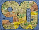Birthday LifeMap in the shape of the number 90