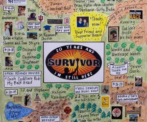 Cancer Survivor Anniversary Image LifeMap