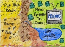 Friendship
